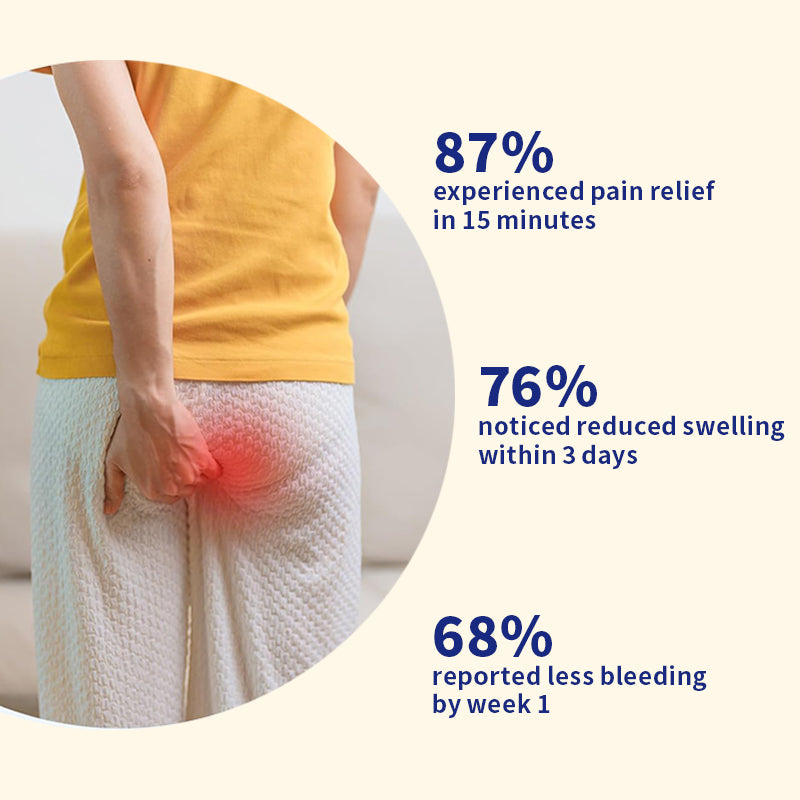 Newyuo™ Hemorrhoid Cream, Hemorrhoid Relief for Pain, Itching, Swelling & Soreness